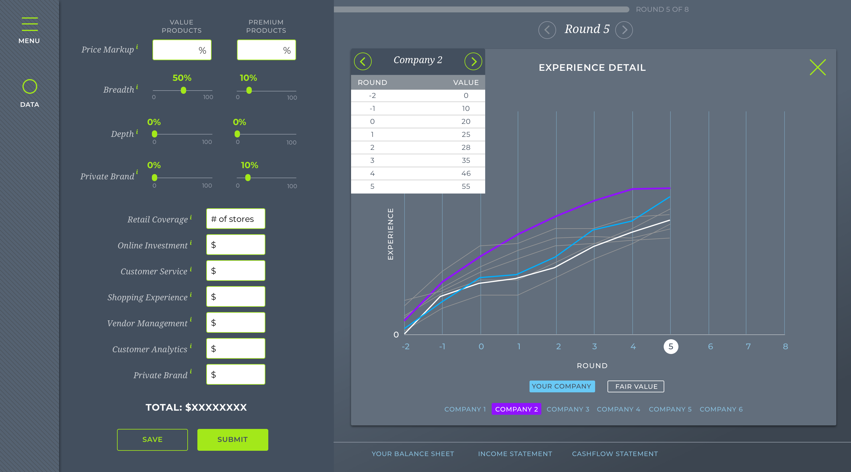 Dashboard matrixdetail company