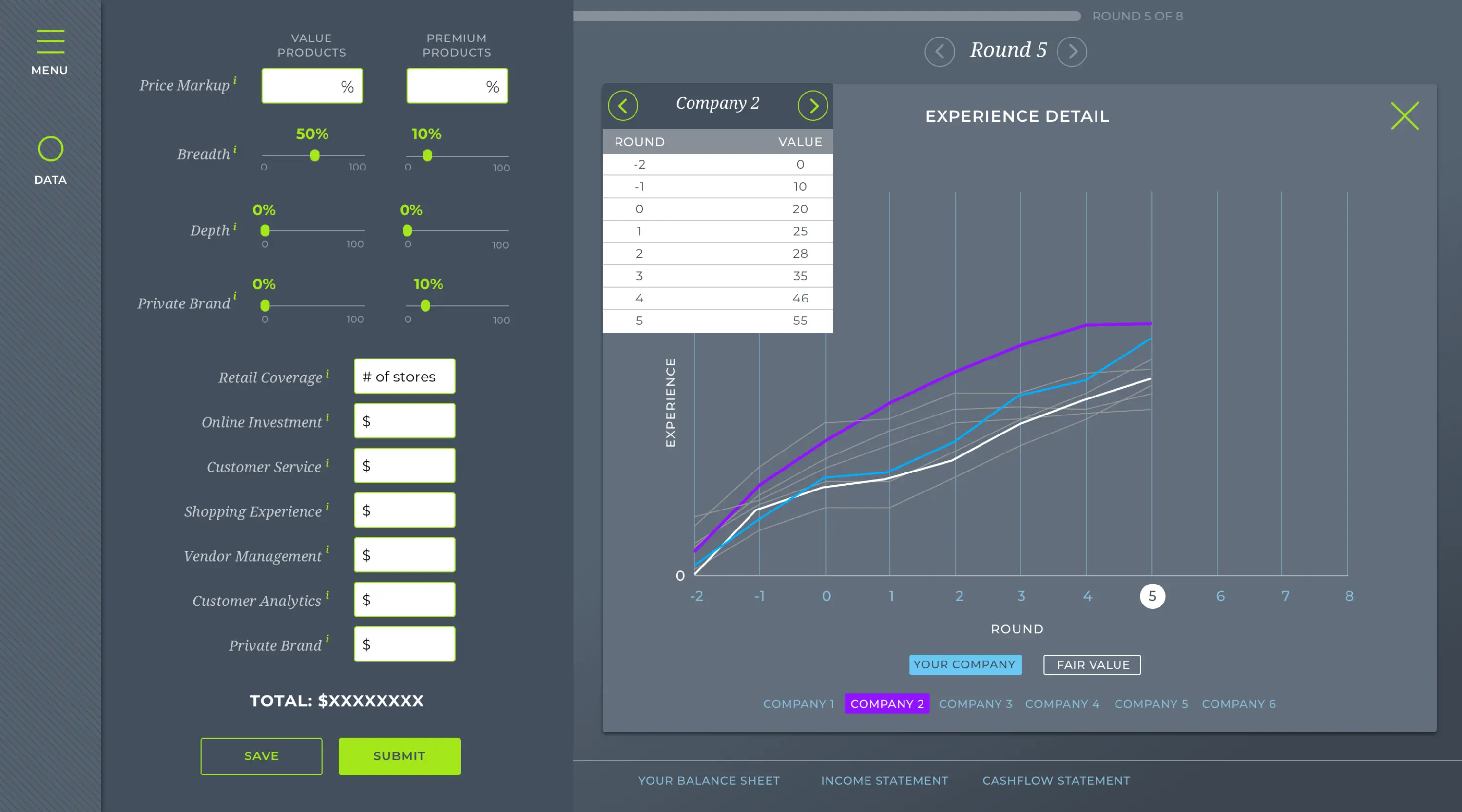 Dashboard matrixdetail company