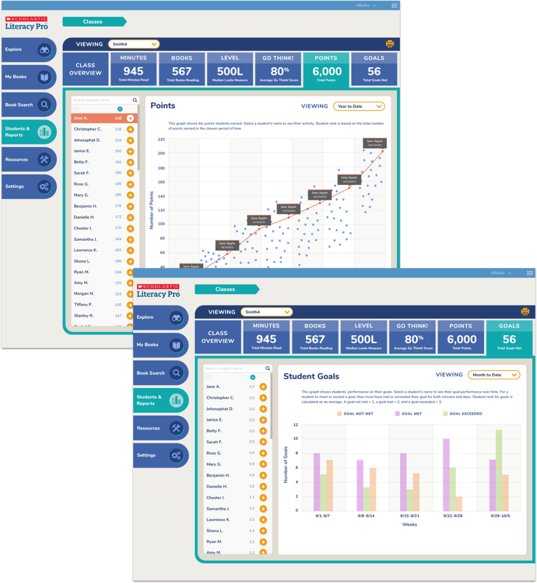 Tracking your reading results and progress in Scholastic Literacy Pro :  Snapplify