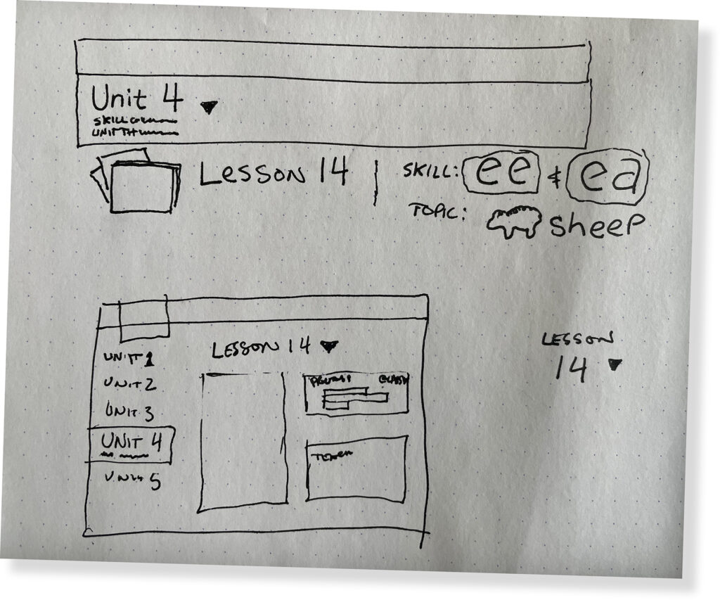 An early product sketch demonstrating a possible UX strategy.